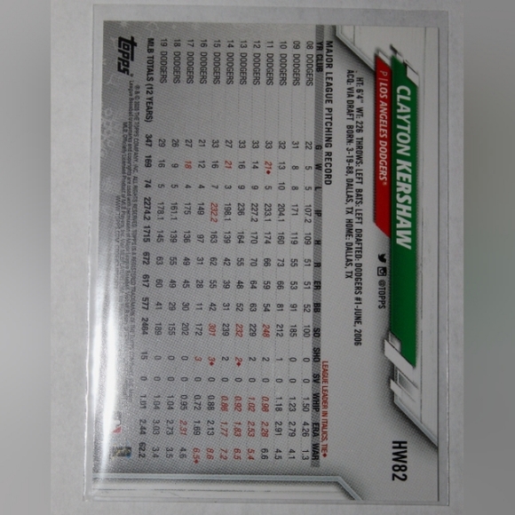 Clayton Kershaw 2020 Topps Holiday SP Candy Canes #HW82 - Picture 2 of 2